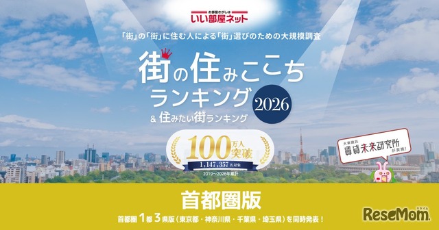 住みたい街ランキング2026＜首都圏版＞