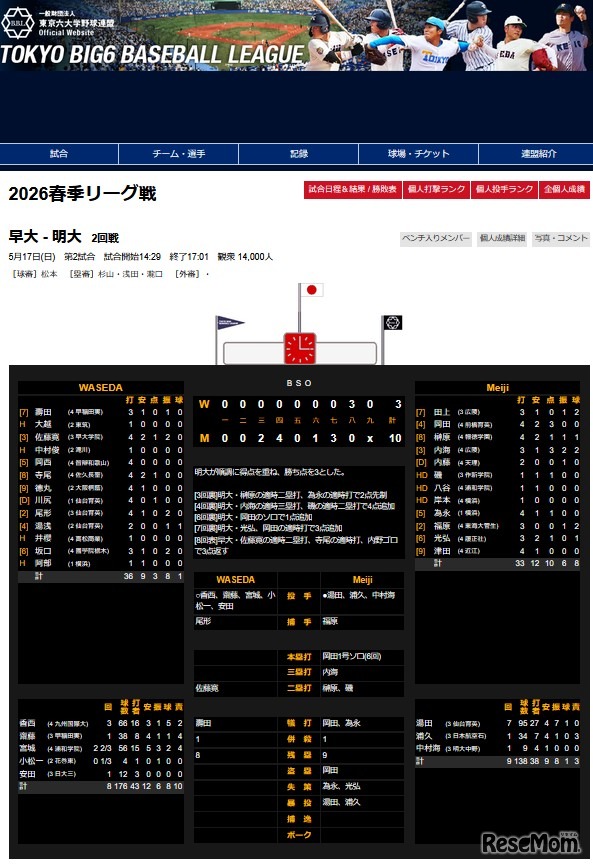 2026春季リーグ戦 明大ー早大2回戦