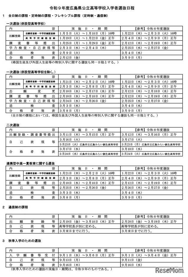 令和9年度広島県公立高等学校入学者選抜日程