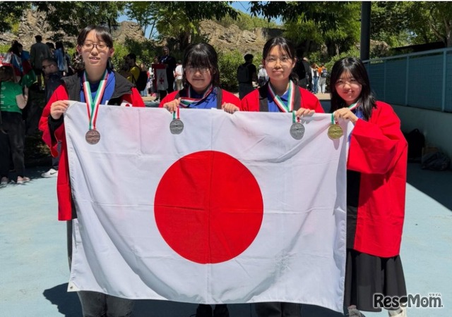 第6回ヨーロッパ女子情報オリンピック （EGOI 2026）日本代表選手