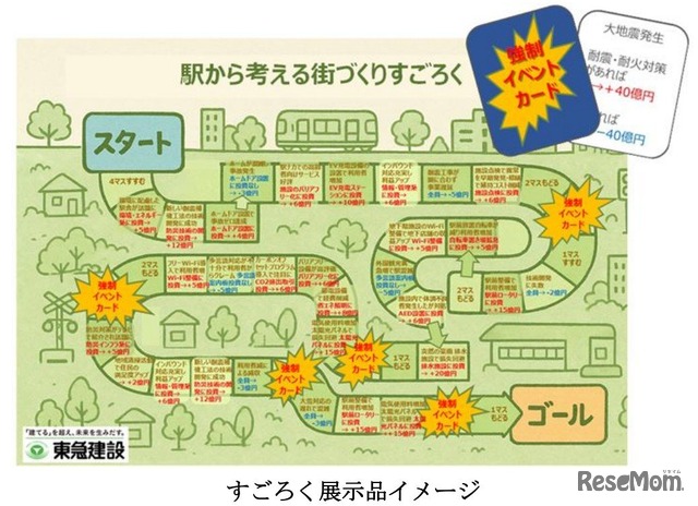 すごろく展示品イメージ