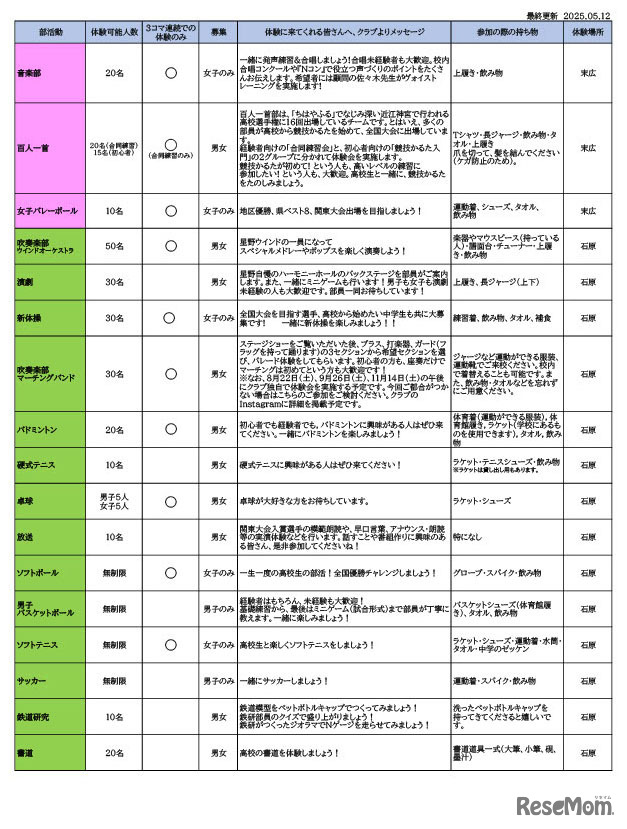 部活動体験