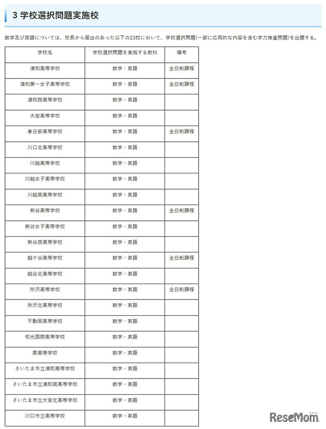 学校選択問題実施校