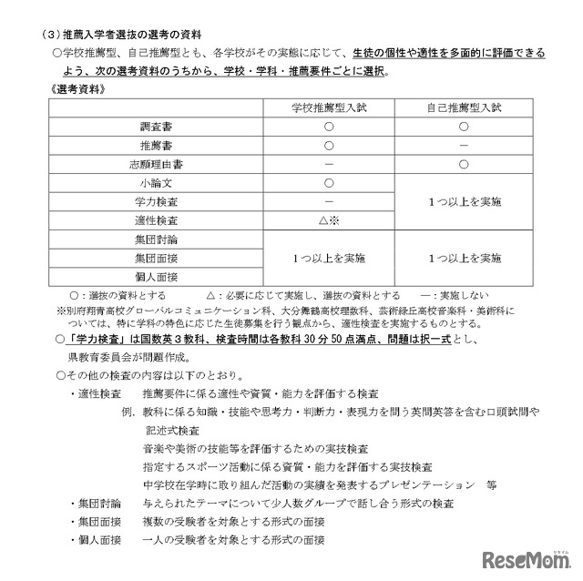 令和9年度県立高等学校入学者選抜における推薦入学者選抜について