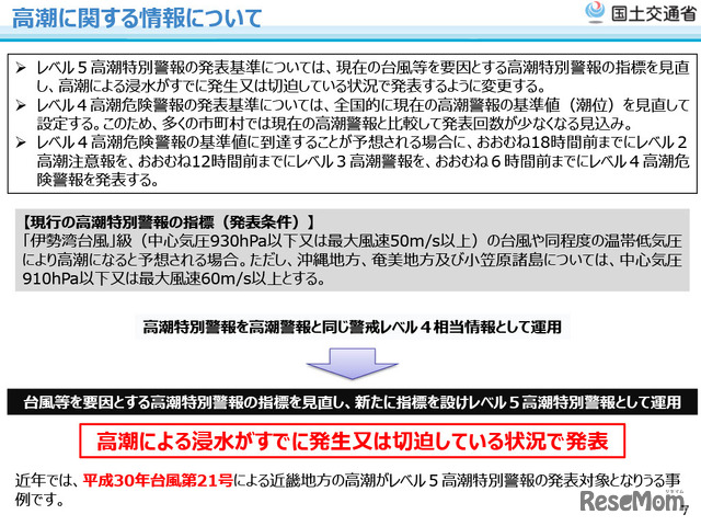 高潮に関する情報について