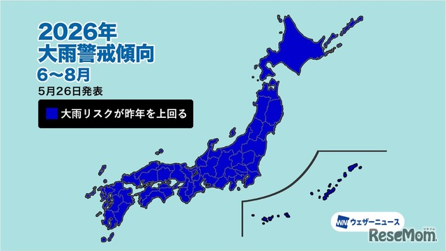 2026年大雨警戒傾向