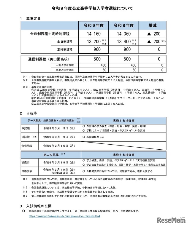令和9年度公立高等学校入学者選抜について