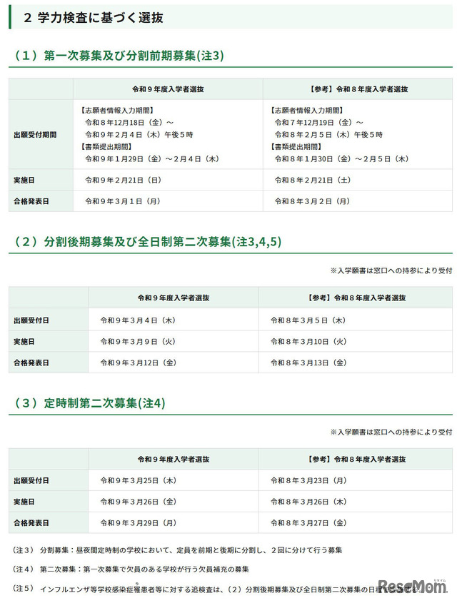 令和9年度東京都立高等学校入学者選抜「学力検査に基づく選抜」