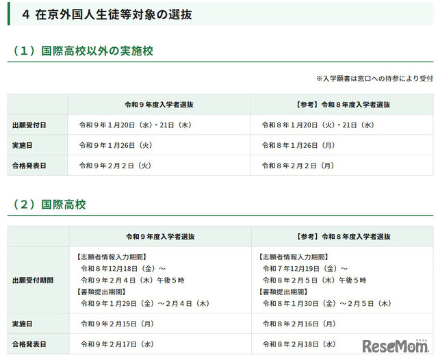 令和9年度東京都立高等学校入学者選抜「在京外国人生徒等対象の選抜」