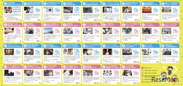 阪急阪神 ゆめ・まちチャレンジ隊2026