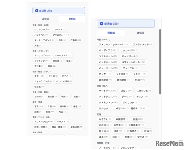 掲載部活動の例