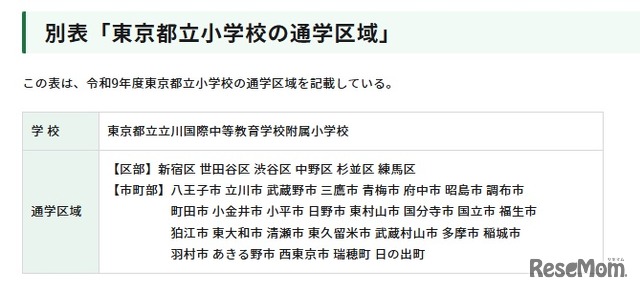 令和9年度東京都立小学校の通学区域