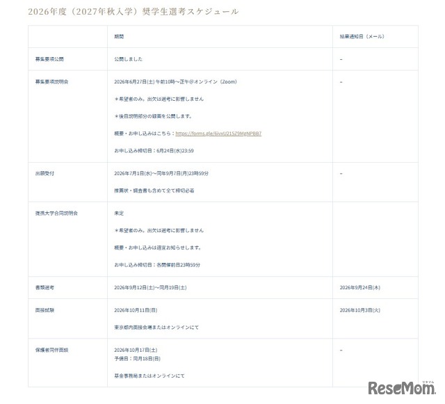 2026年度（2027年秋入学）奨学生選考スケジュール