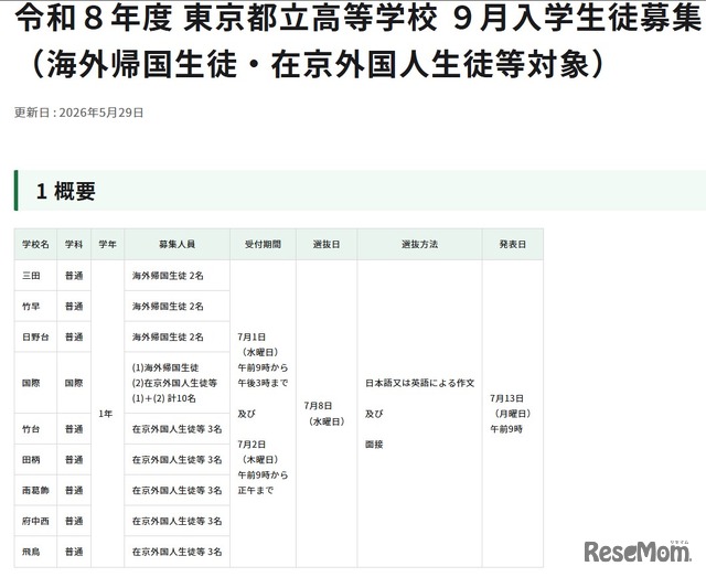 令和8年度 東京都立高等学校9月入学生徒募集 （海外帰国生徒・在京外国人生徒等対象）