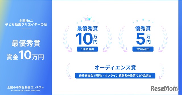 最優秀賞、優秀賞、オーディエンス賞