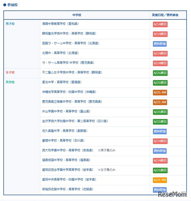 「寮のある学校 合同相談会」参加校