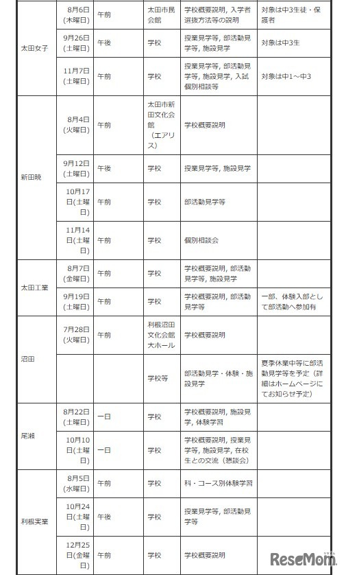 中学生対象の説明会・体験入学等＜学校別＞