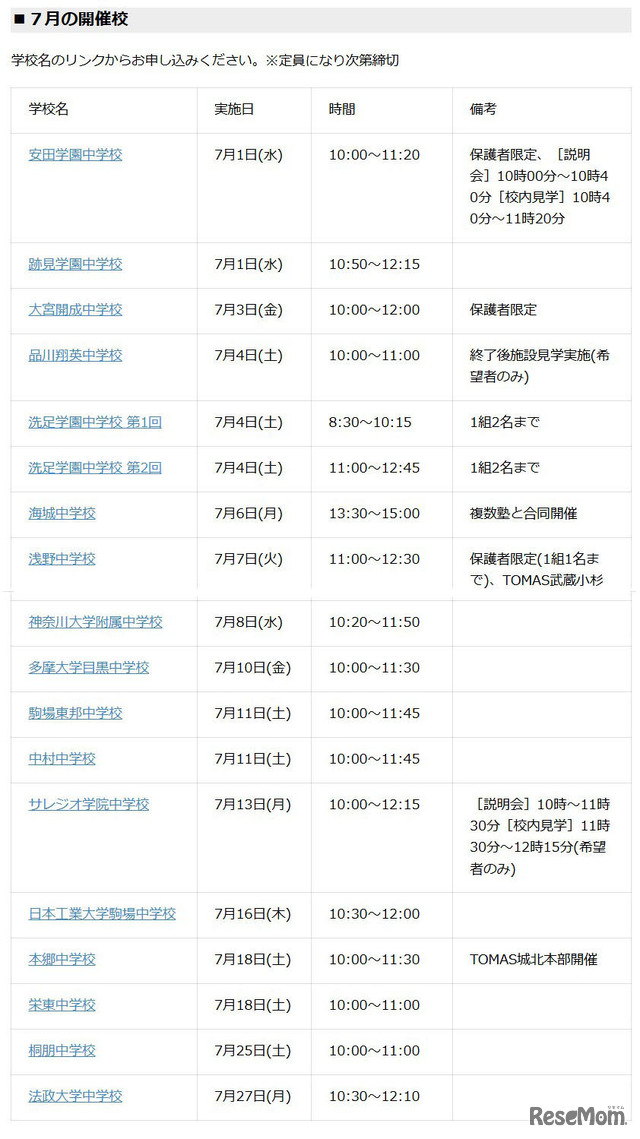7月の開催校