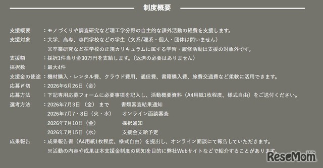 制度概要
