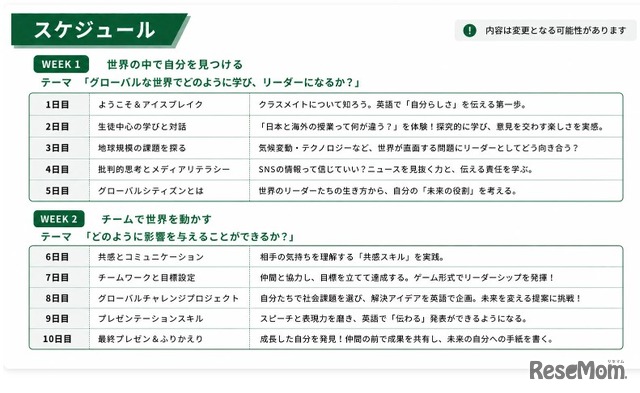 スケジュール