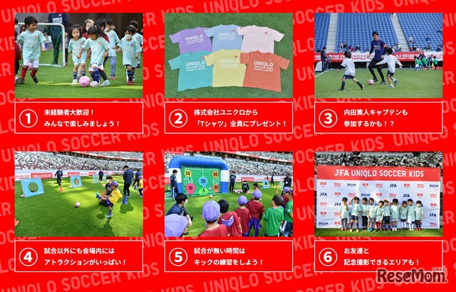 ユニクロサッカーキッズのオススメポイント