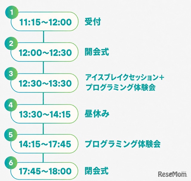 イベントスケジュール
