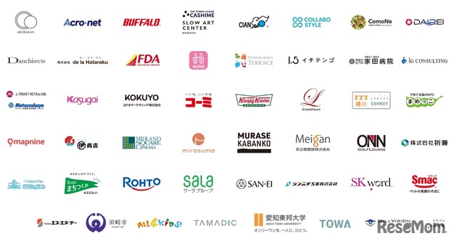 コラボレーションする47社