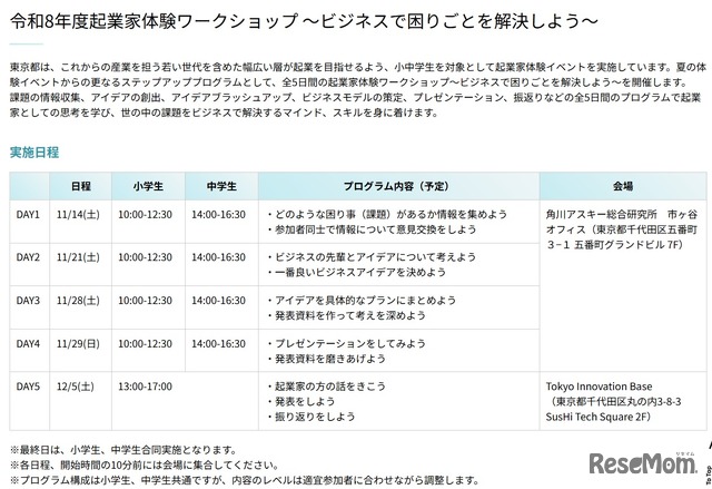 起業家体験ワークショップ「ビジネスで困りごとを解決しよう」日程