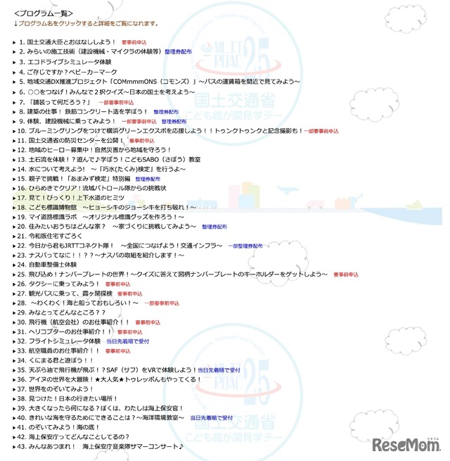 プログラム一覧