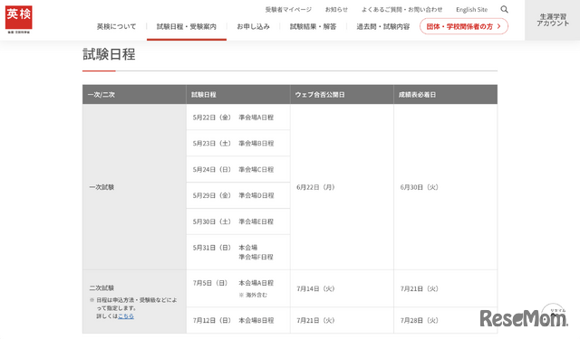 2026年度第1回検定 試験日程