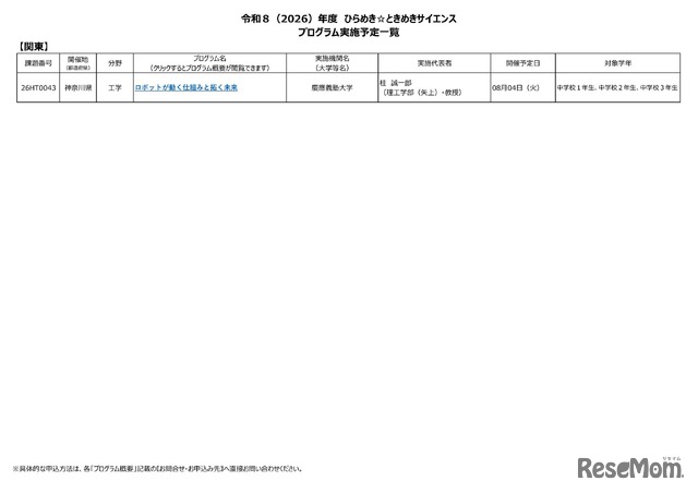 2026年度 ひらめき☆ときめきサイエンス プログラム実施予定一覧：関東