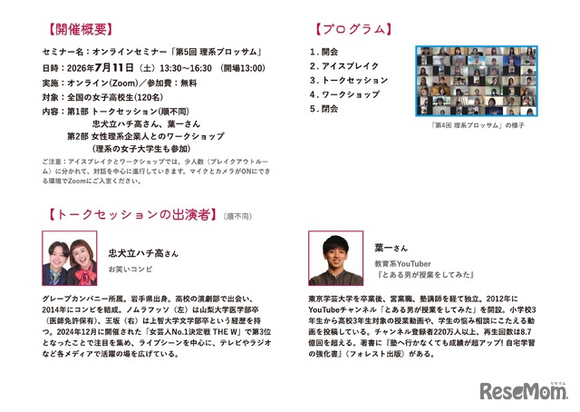 プログラム内容