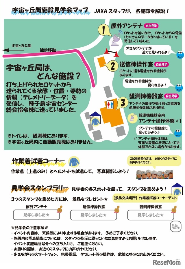 プログラム内容