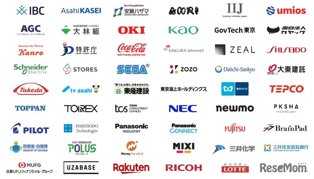 参画企業等例（五十音順）