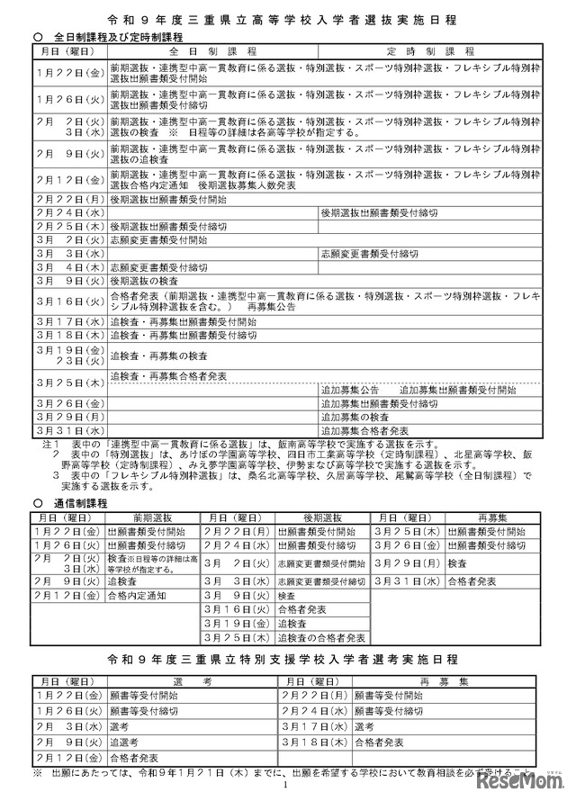 令和9年度三重県立高等学校入学者選抜実施日程