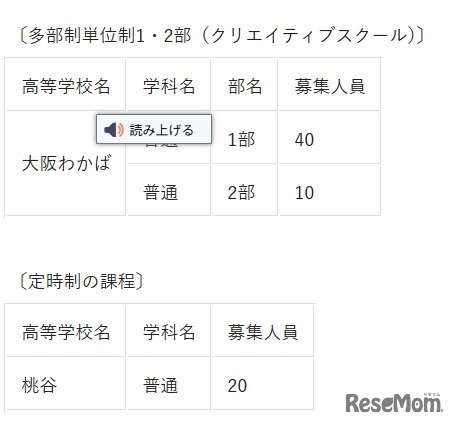 令和8年度大阪府公立高等学校秋季入学者選抜における募集人員