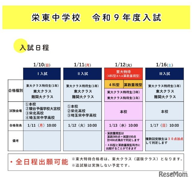 栄東中学校 令和9年度入試
