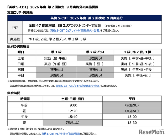 2026年度第2回「英検S-CBT」9月実施分の実施概要