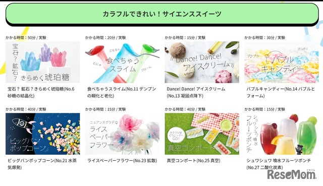 カラフルできれい！サイエンススイーツ