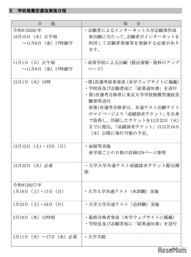 学校推薦型選抜実施日程