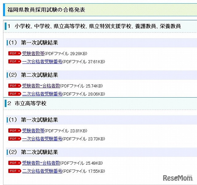 平成25年度福岡県公立学校教員採用候補者選考試験第二次試験結果について