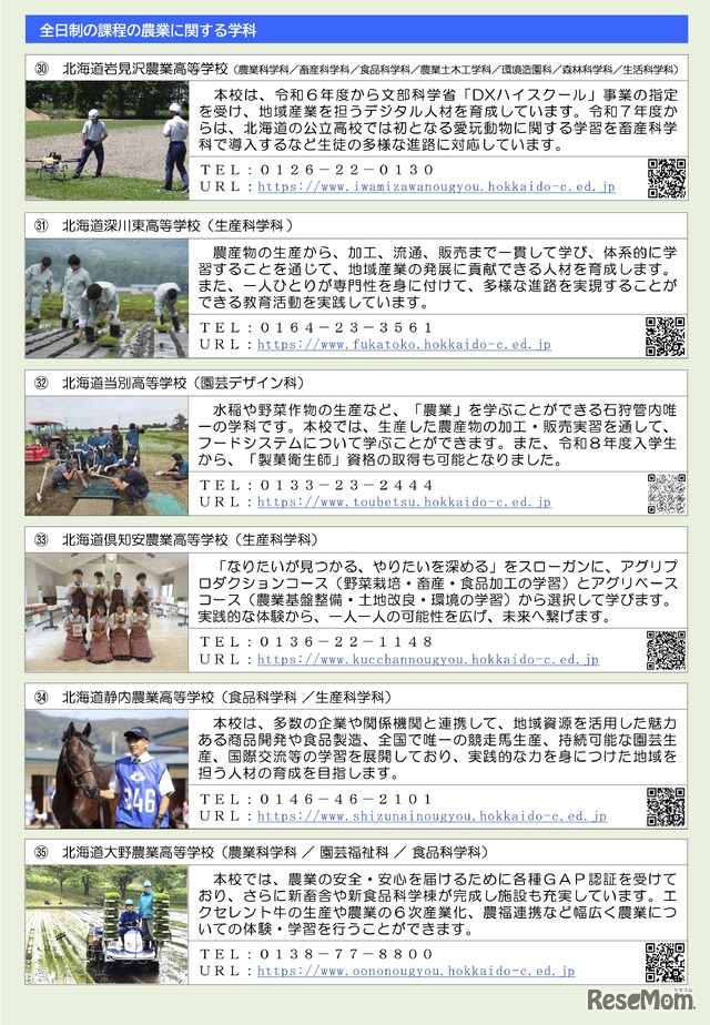 職業学科・専門学科をおく学校紹介リーフレット（一部）