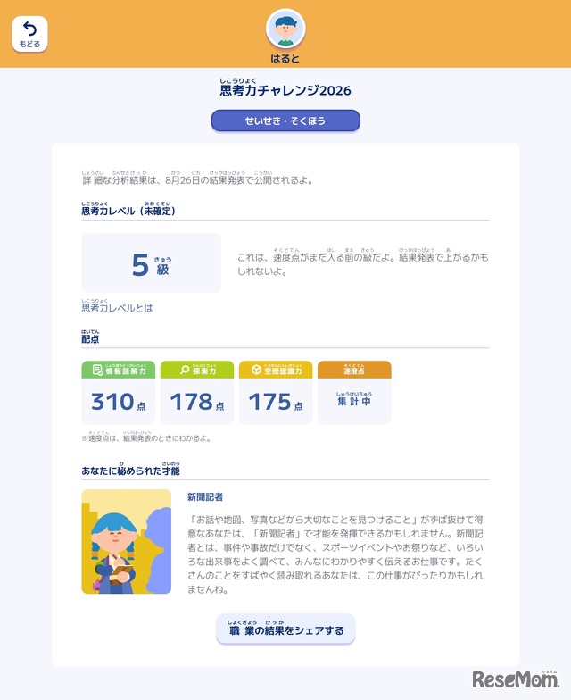 結果速報のイメージ