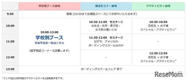 スケジュール