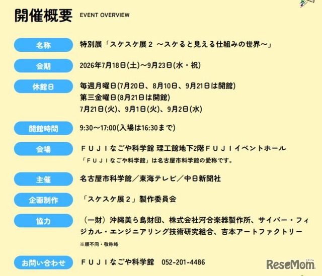 開催概要
