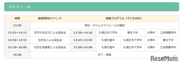 スケジュール