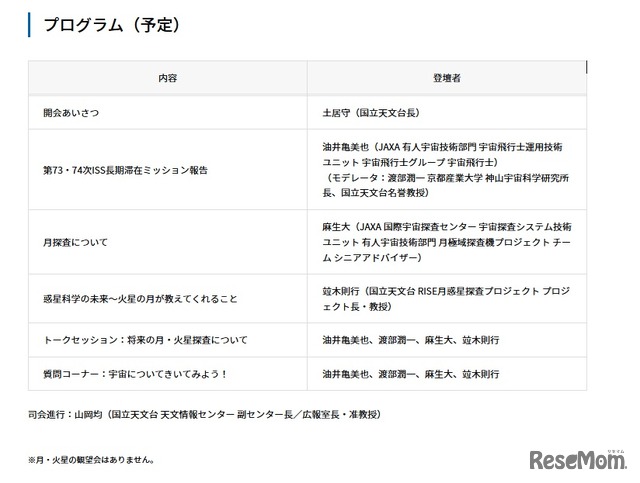 プログラム（予定）