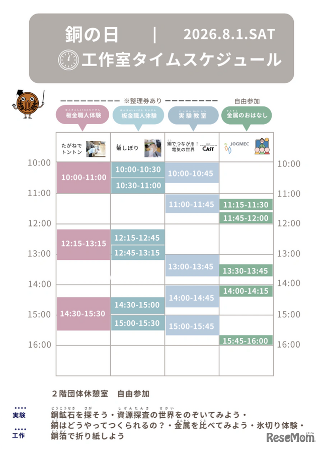 「銅の日」イベントのタイムスケジュール