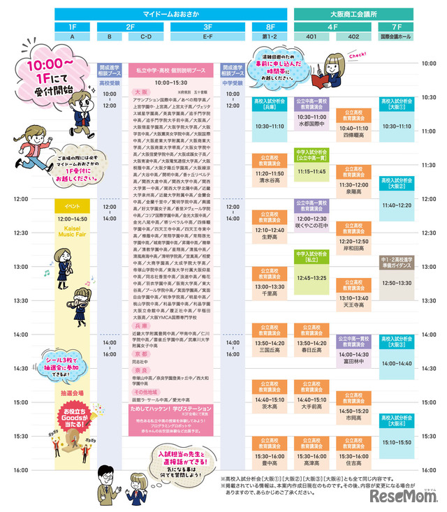 大阪会場タイムテーブル