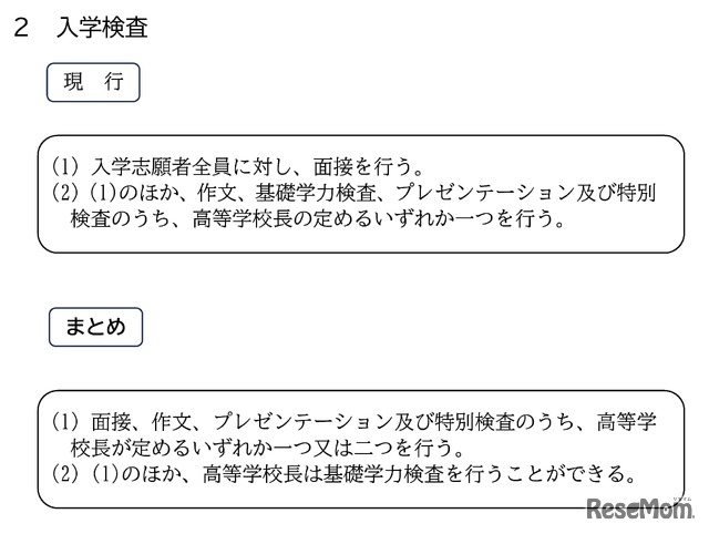 入学検査